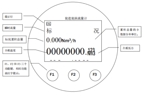 旋進旋渦流量計.png