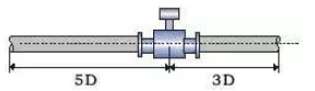 電磁流量計的直管段介紹.png